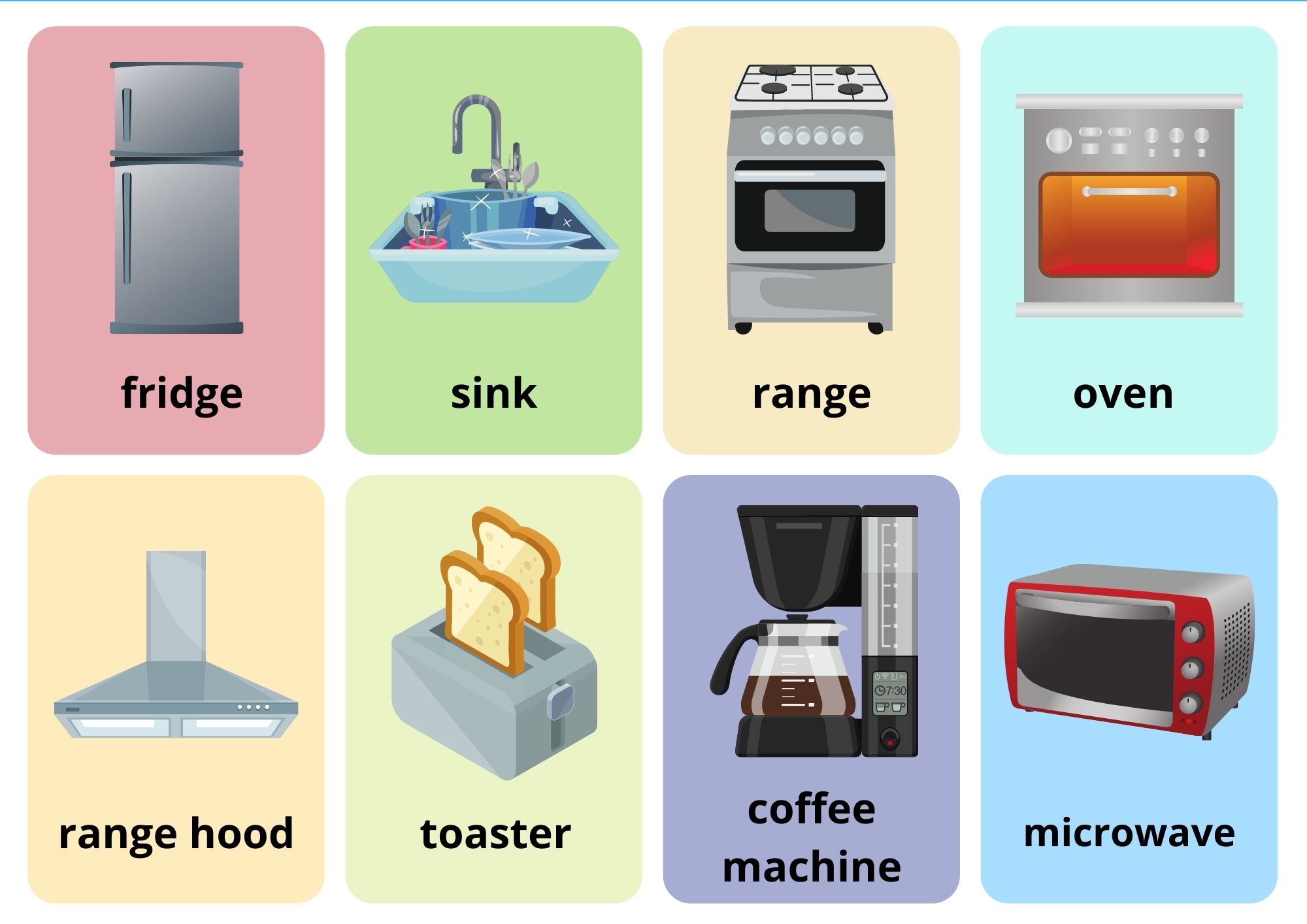 Kitchen set 1 Flashcards Free Printable PDF Download